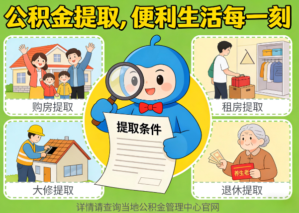 武威能抵物业费、大病支出、装电梯!公积金还能这么用
